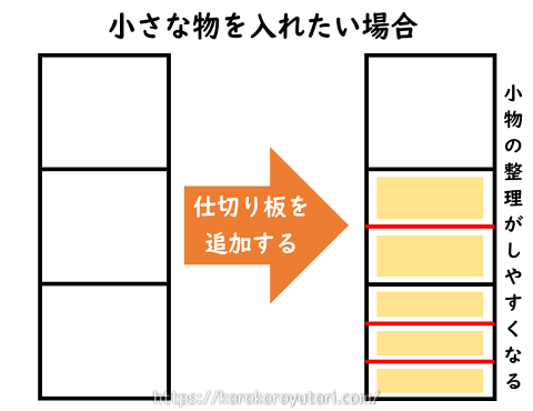 記事内 洗面所 小さな物収納時P W480 HP入り