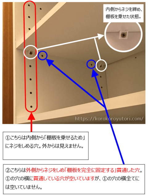 記事内 洗面所 ネジ穴位置 内側P W480 HP入り