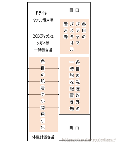 記事内 洗面所 壁面収納イメージP W480 HP入り