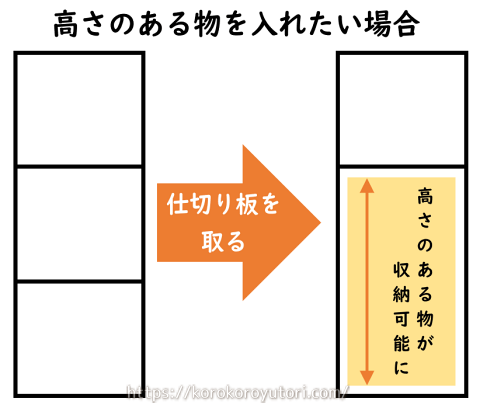 記事内 洗面所 高さがあるもの収納時P W480 HP入り