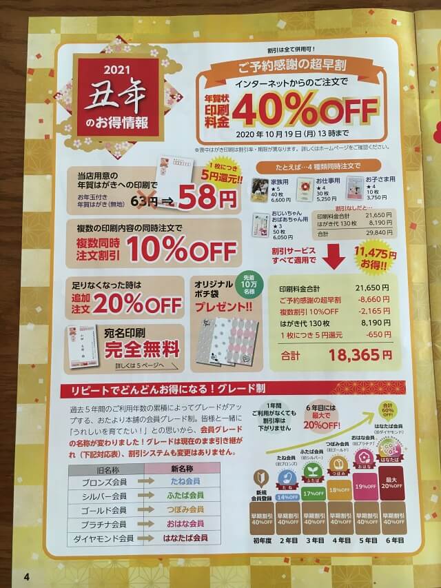 年賀状 お得情報2021